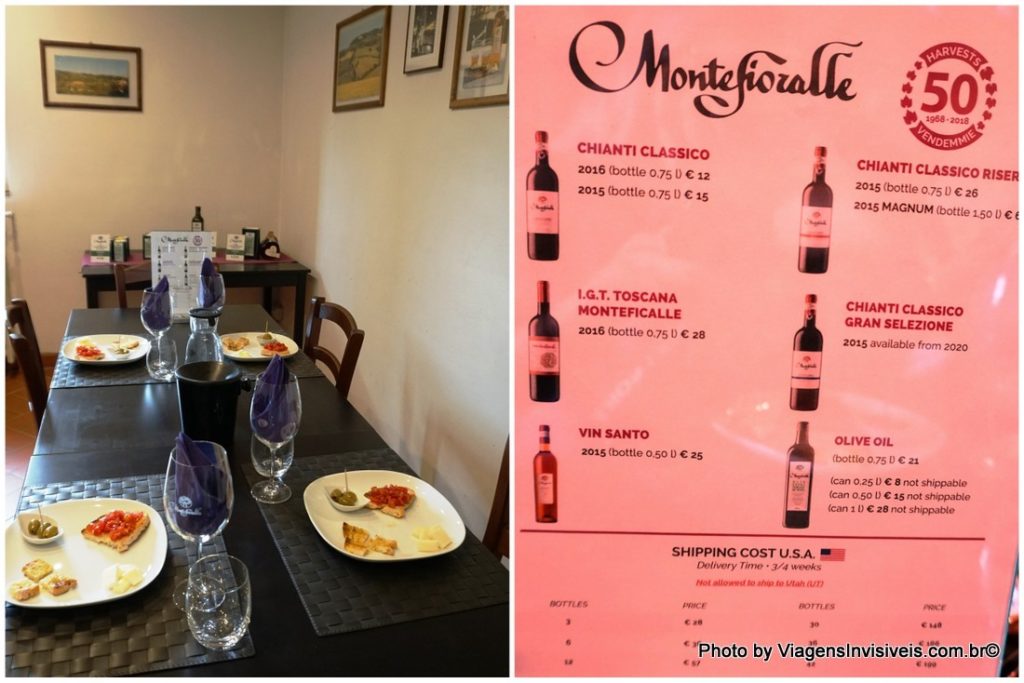 Tasting da Montefioralle, Greve in Chianti